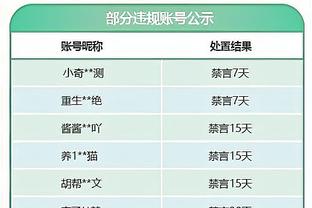 范迪克本场对阵谢菲联数据：1进球4解围，评分8.6全场最高